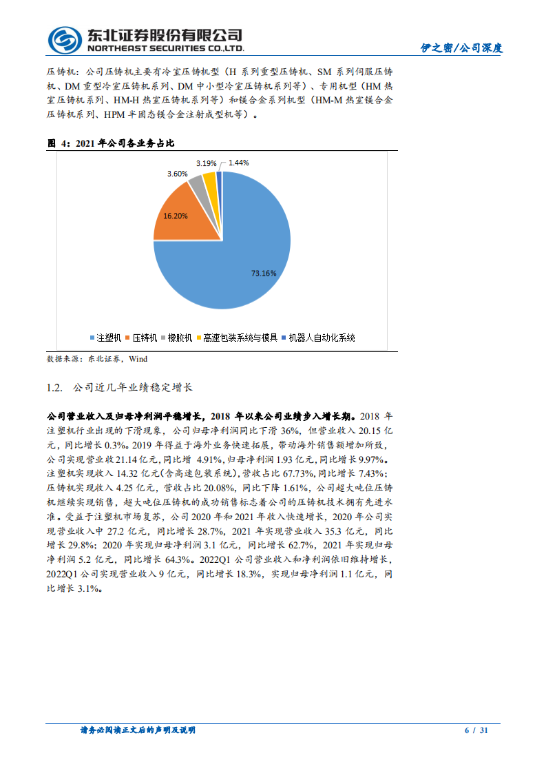 伊之密-伊之密迈向&ldquo;一体化&rdquo;超大型压铸时代-220608.pdf 第6页