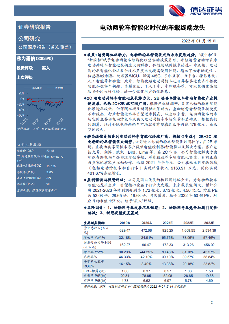 移为通信-深度报告：物联网掘金系列（六），电动两轮车智能化时代的车载终端龙头-20220115.pdf 第2页