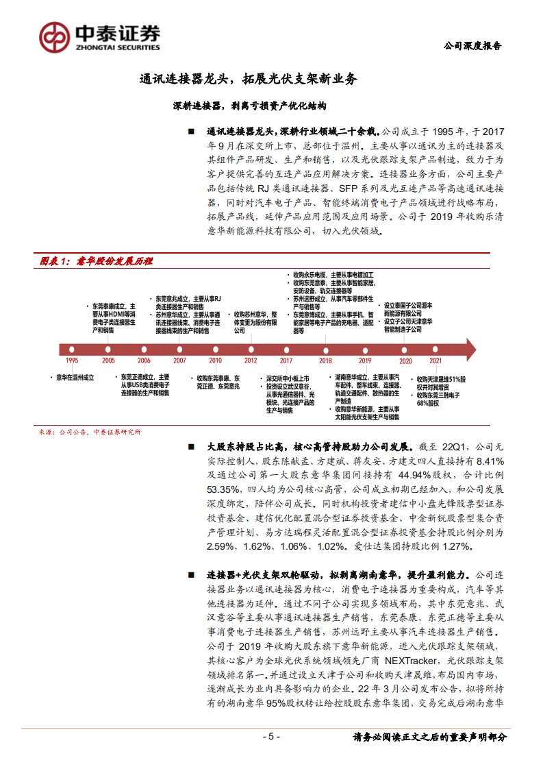 意华股份-光伏支架+汽车连接器重塑价值-220520.pdf 第5页