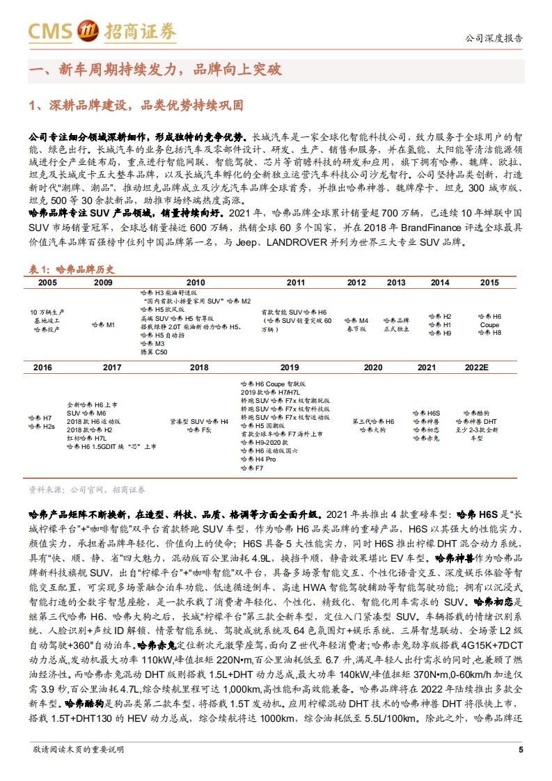 长城汽车-品牌力持续向上，智能化水平不断提升-220612.pdf 第5页