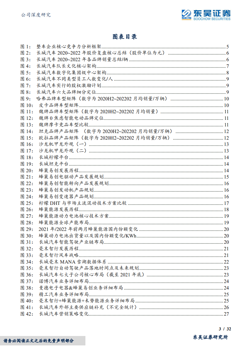 长城汽车-修炼内功，品牌向上！-220423.pdf 第3页