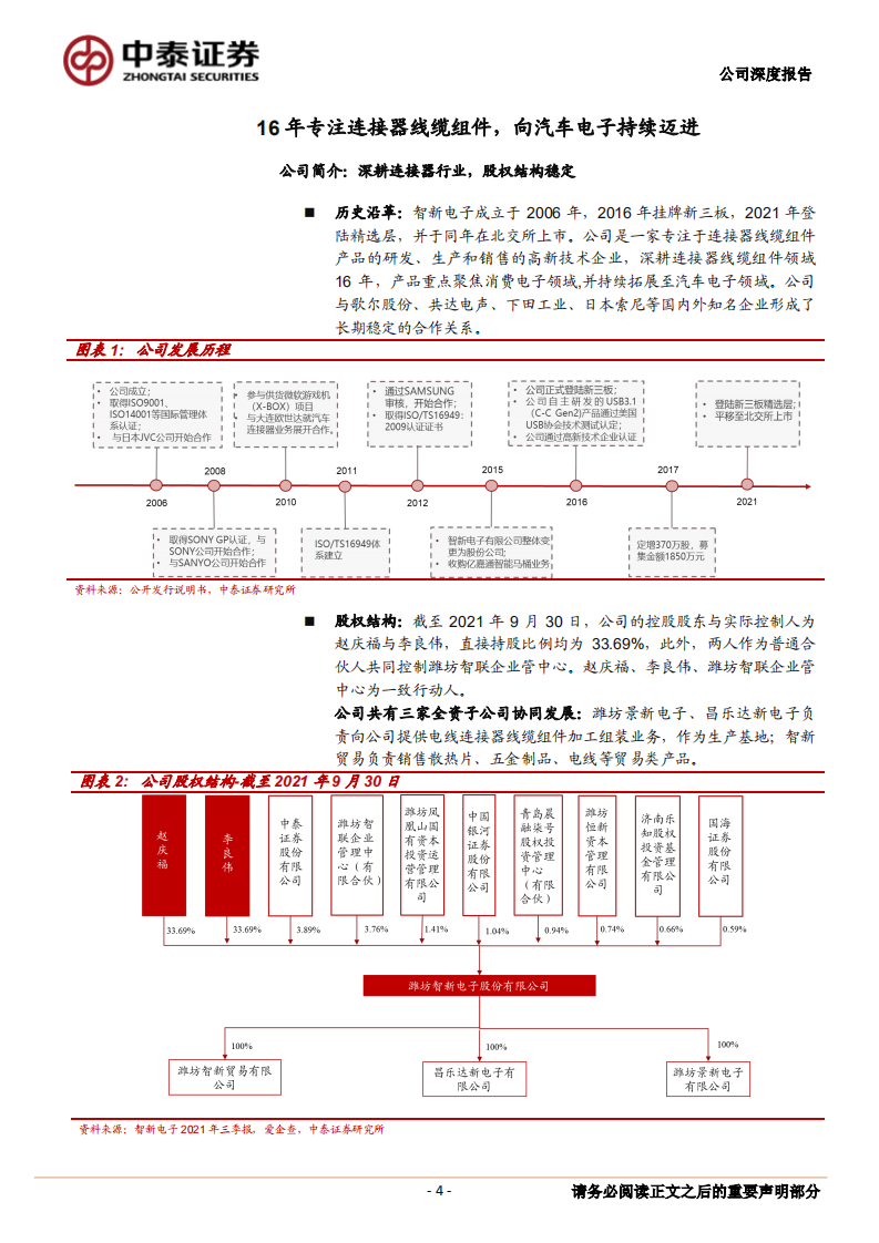 智新电子-16年专注连接器线缆组件，发力汽车电子加速成长-220210.pdf 第4页