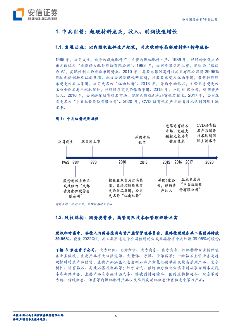 中兵红箭-培育钻石量价齐升，特种装备+汽车业务盈利修复-220616.pdf 第5页