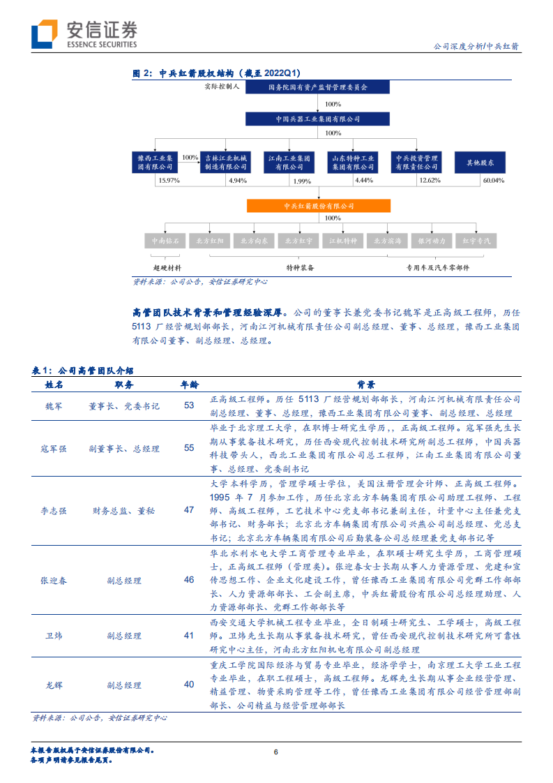中兵红箭-培育钻石量价齐升，特种装备+汽车业务盈利修复-220616.pdf 第6页