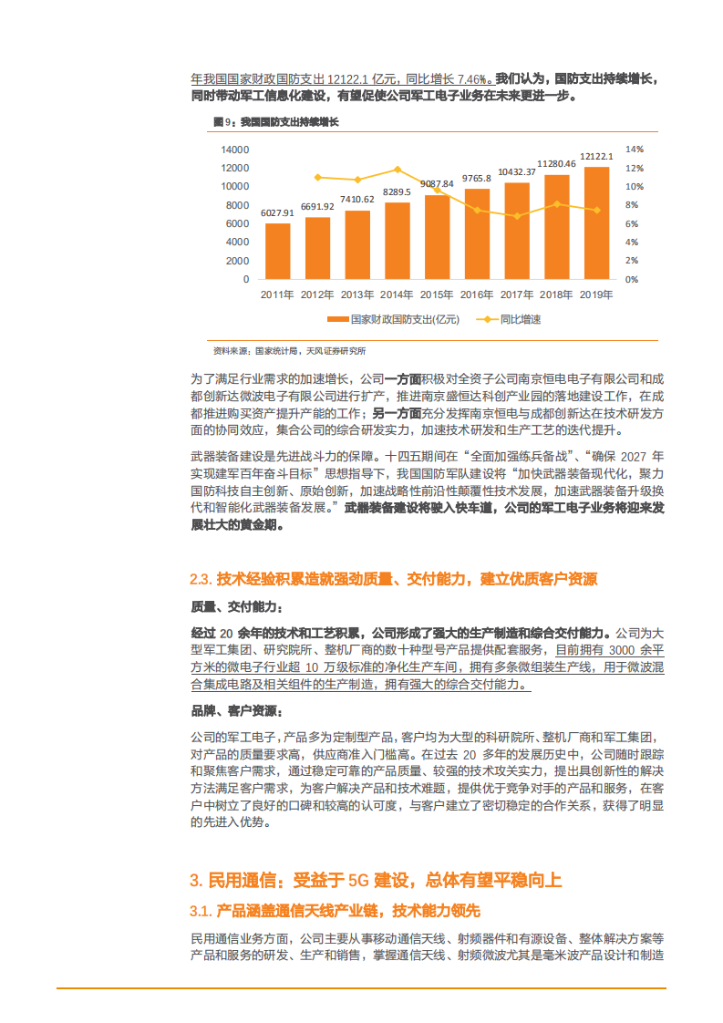 2021年军、民两用通信领域盛路通信公司前景分析报告.pdf 第6页