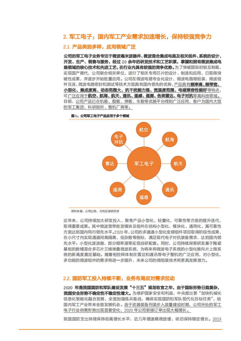2021年军、民两用通信领域盛路通信公司前景分析报告.pdf 第5页