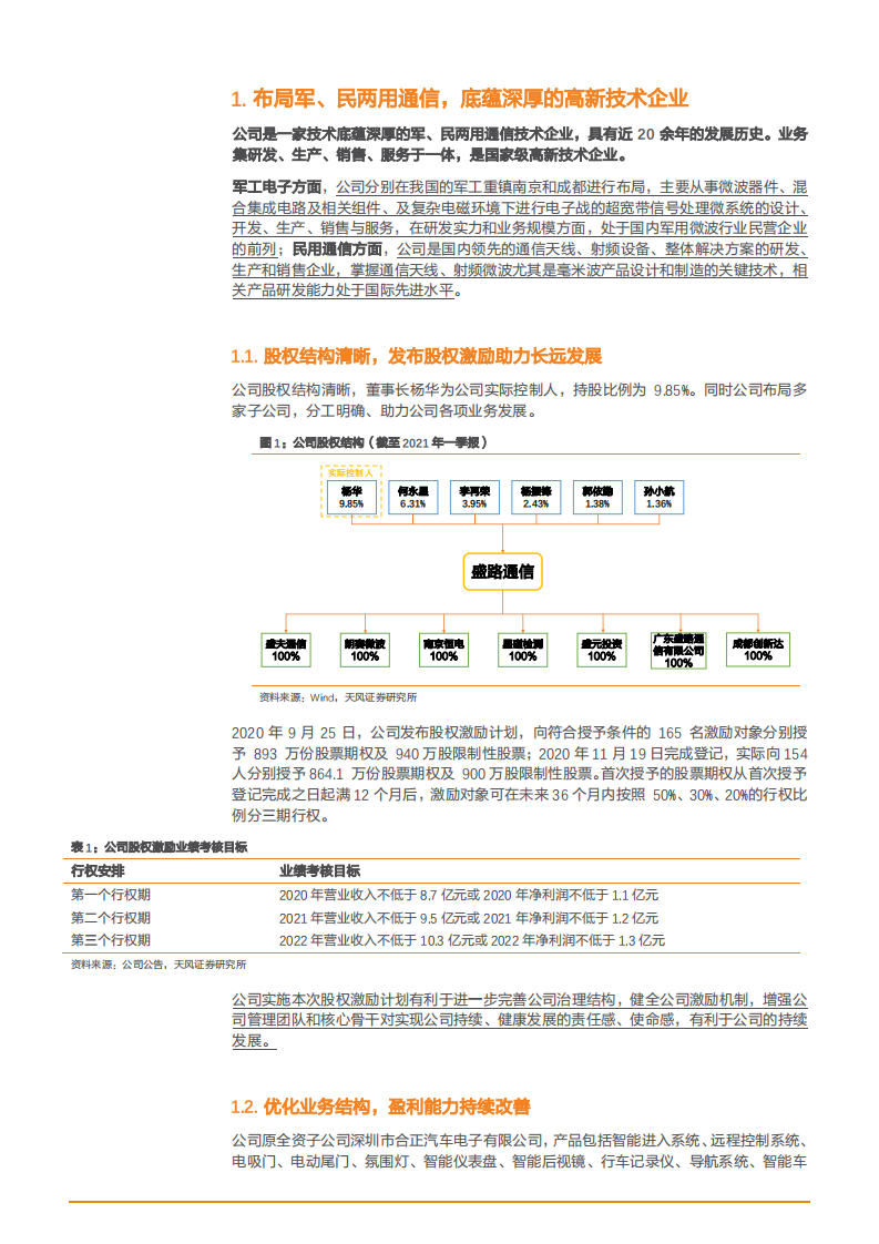 2021年军、民两用通信领域盛路通信公司前景分析报告.pdf 第2页