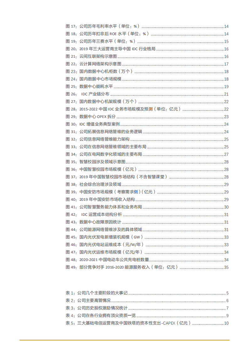 2021年民营通信网络管维龙头润建股份公司成长空间分析报告.pdf 第2页