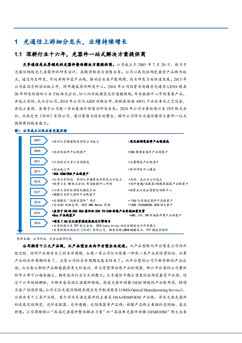 2021年天孚通信公司多元布局与未来前景分析报告.pdf 第4页
