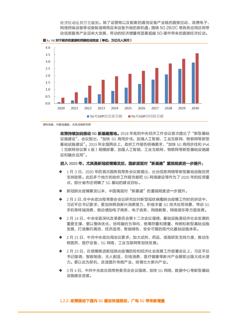 2021年通信设备市场格局与中兴通讯公司优势分析报告.pdf 第6页