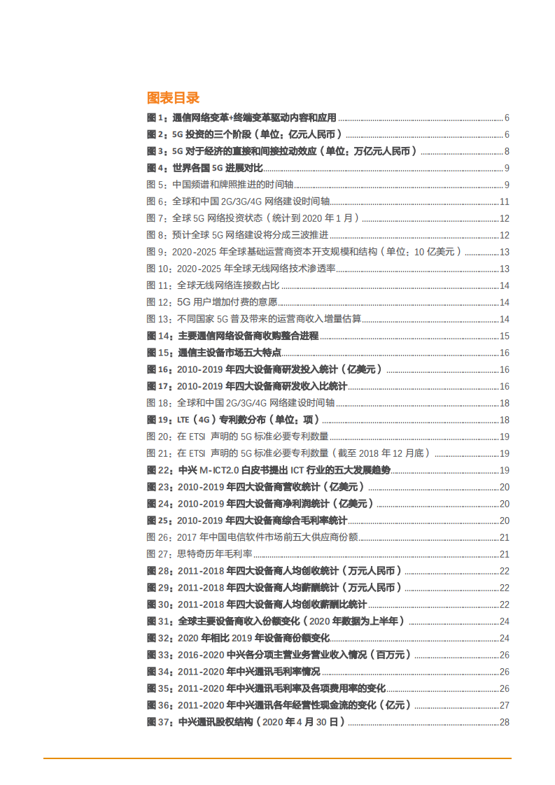 2021年通信设备市场格局与中兴通讯公司优势分析报告.pdf 第2页