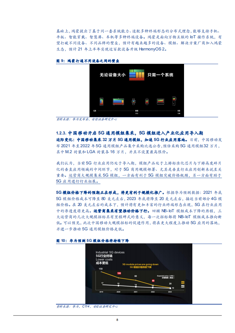 2021年移远通信公司竞争优势和通信模组市场空间分析报告.pdf 第6页