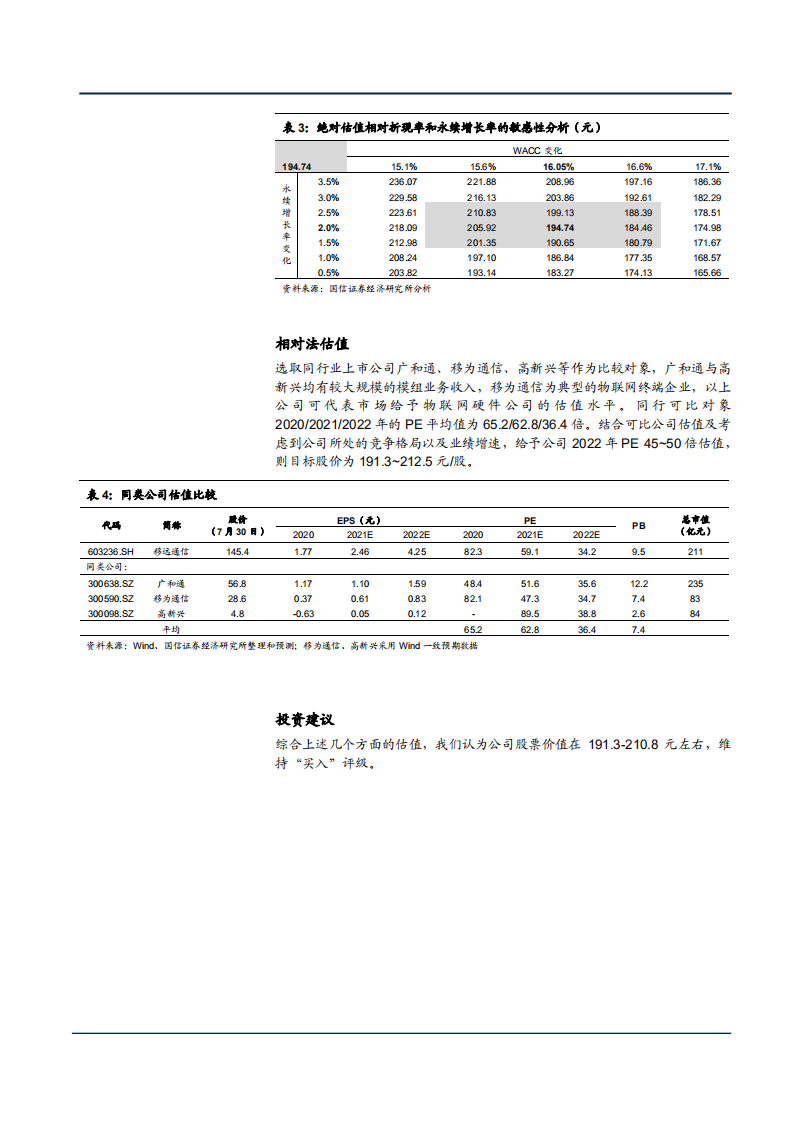 2021年移远通信公司竞争优势与蜂窝模组市场研究报告.pdf 第6页