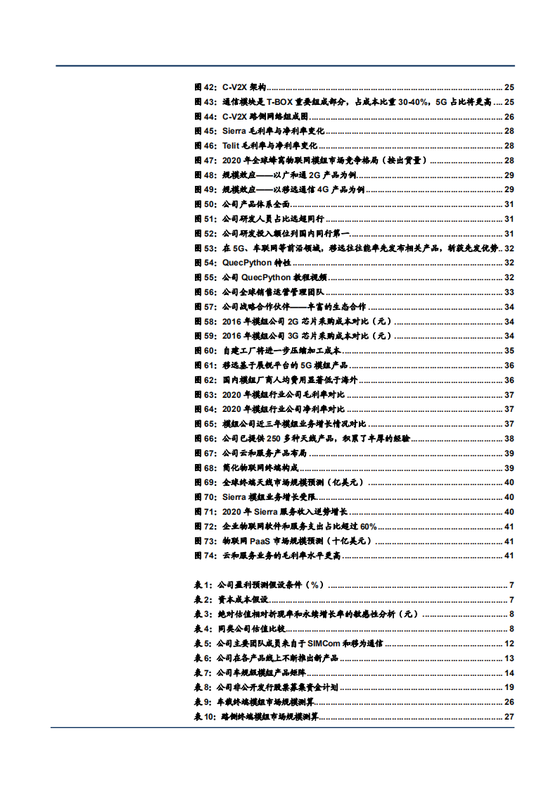 2021年移远通信公司竞争优势与蜂窝模组市场研究报告.pdf 第3页