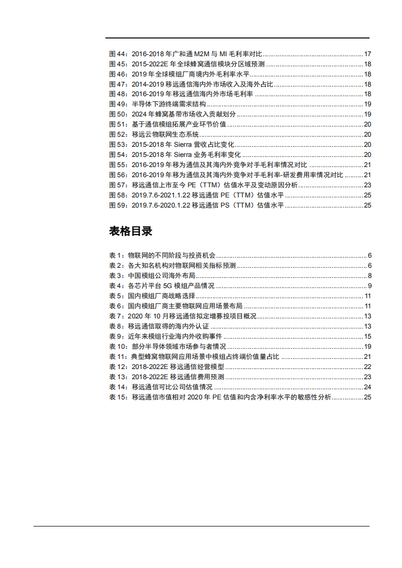 2021年移远通信公司商业模式与盈利能力分析报告.pdf 第3页