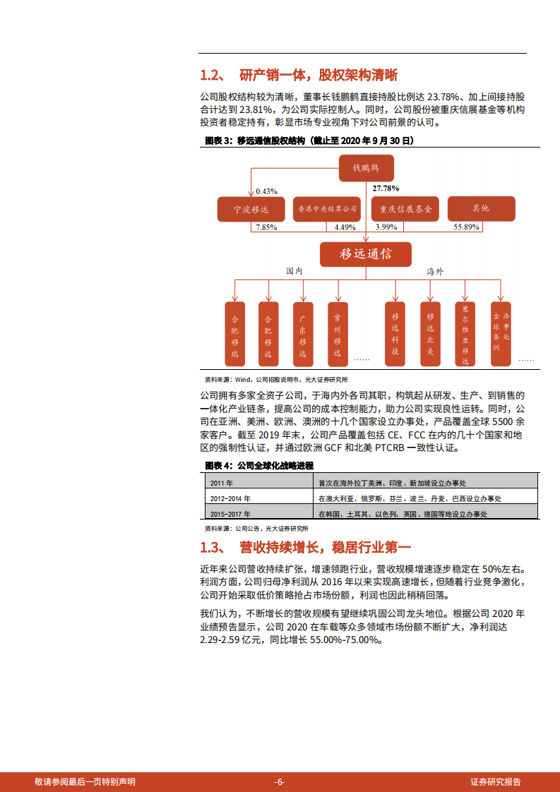 2021年移远通信公司体量技术优势与经营状况分析报告.pdf 第5页