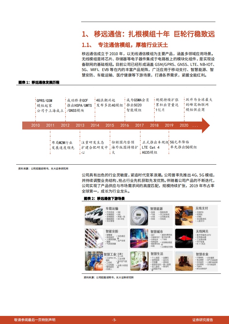 2021年移远通信公司体量技术优势与经营状况分析报告.pdf 第4页