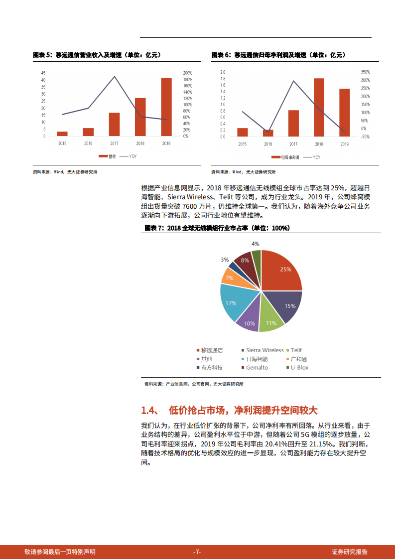 2021年移远通信公司体量技术优势与经营状况分析报告.pdf 第6页