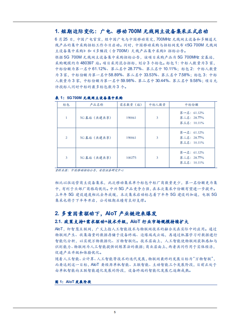 2021年中兴通讯公司发展前景与AIoT上下游产业链分析报告.pdf 第3页