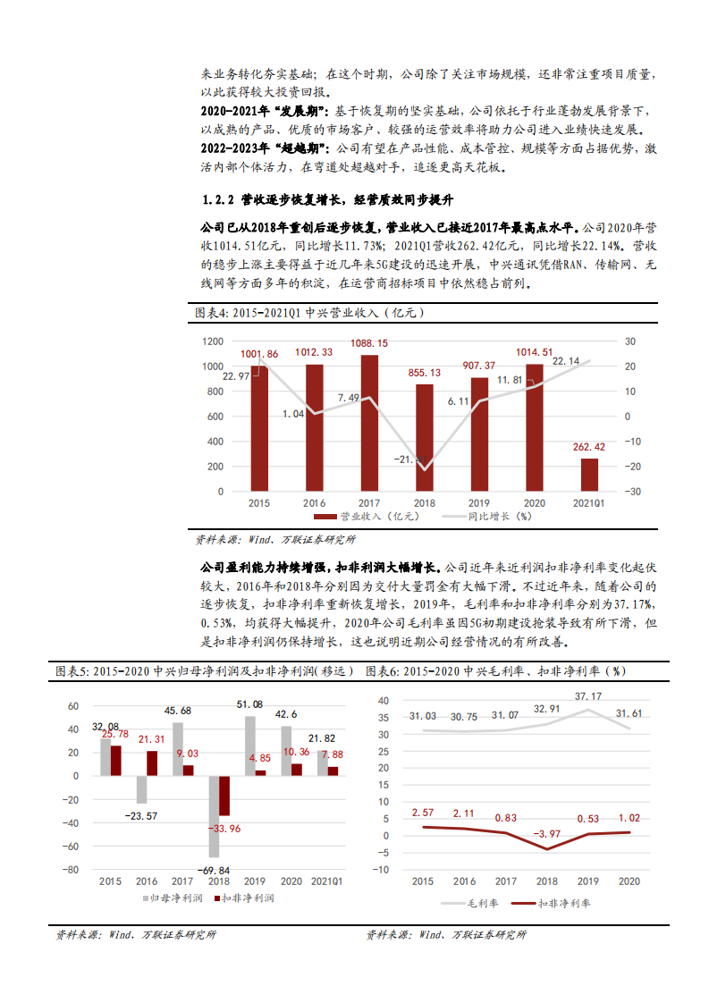 2021年ICT龙头中兴通讯公司B端业务与战略转型分析报告.pdf 第6页