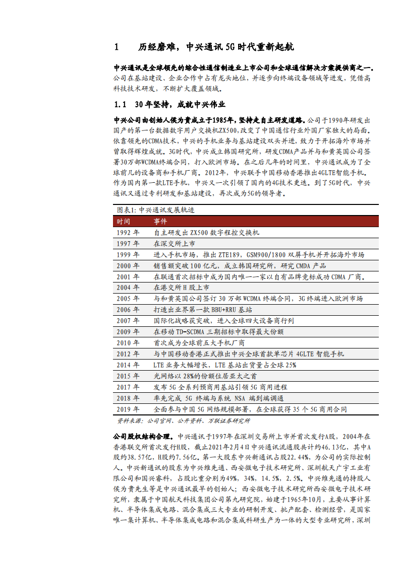 2021年ICT龙头中兴通讯公司B端业务与战略转型分析报告.pdf 第3页