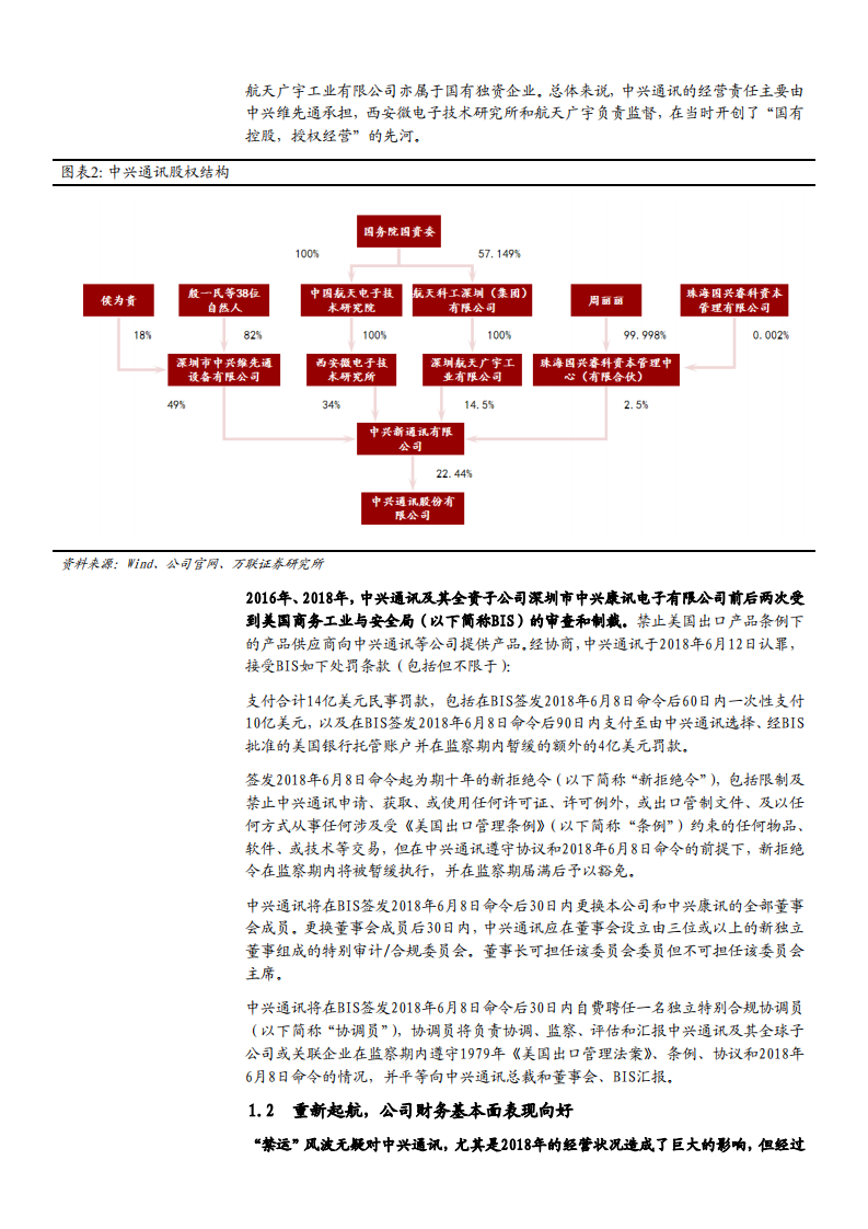 2021年ICT龙头中兴通讯公司B端业务与战略转型分析报告.pdf 第4页