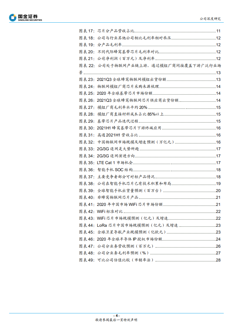 翱捷科技-蜂窝通信领先企业，国产替代大有可为-220316.pdf 第4页