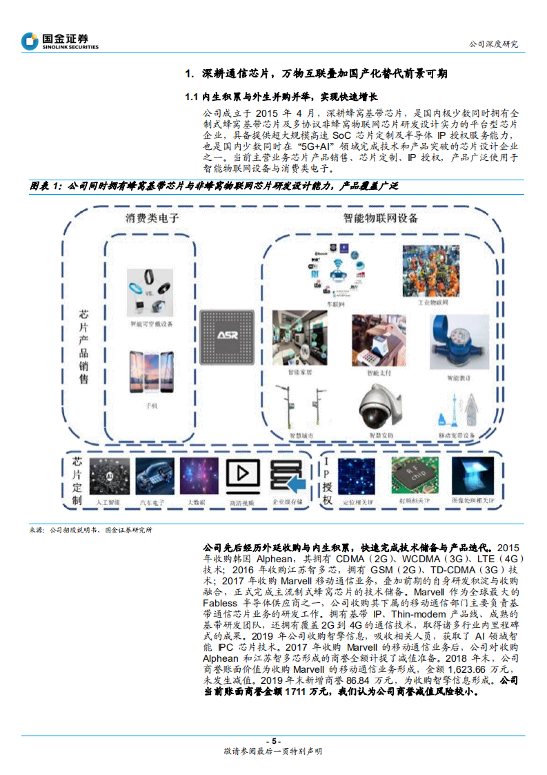 翱捷科技-蜂窝通信领先企业，国产替代大有可为-220316.pdf 第5页