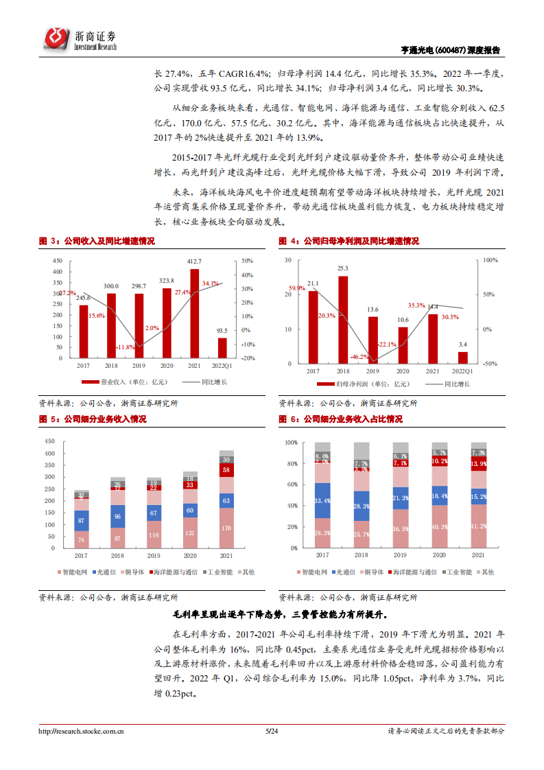 亨通光电-深度报告：&ldquo;能源+通信&rdquo;双赛道，步入成长新通道-220617.pdf 第5页