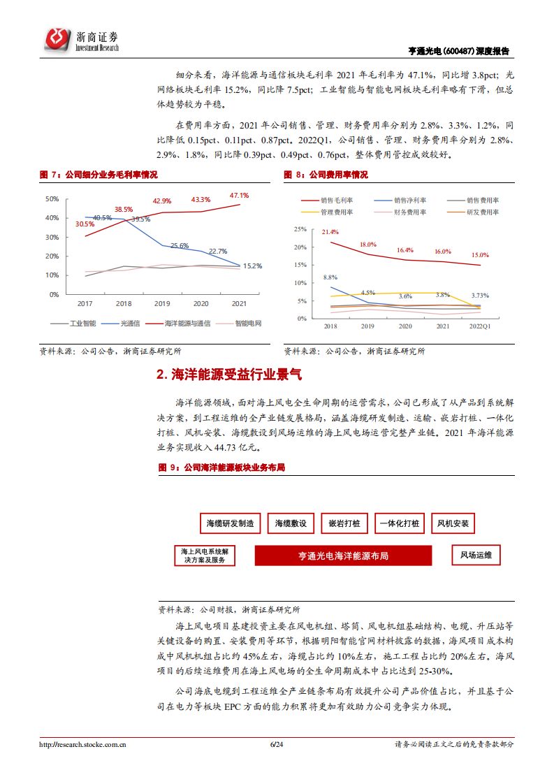 亨通光电-深度报告：&ldquo;能源+通信&rdquo;双赛道，步入成长新通道-220617.pdf 第6页
