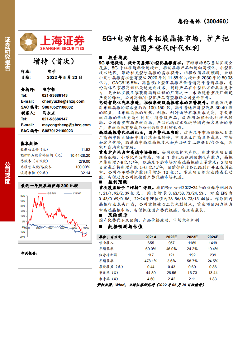 惠伦晶体-5G+电动智能车拓展晶振市场，扩产把握国产替代时代红利-220523.pdf 第1页