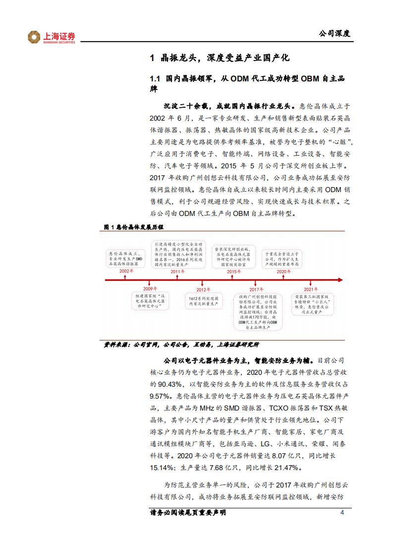 惠伦晶体-5G+电动智能车拓展晶振市场，扩产把握国产替代时代红利-220523.pdf 第4页