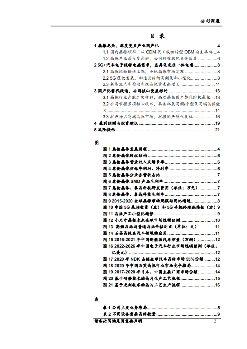 惠伦晶体-5G+电动智能车拓展晶振市场，扩产把握国产替代时代红利-220523.pdf 第2页