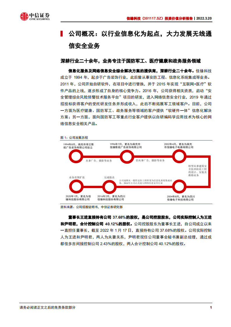 佳缘科技-投资价值分析报告：空天网络通信安全领军-220320.pdf 第6页