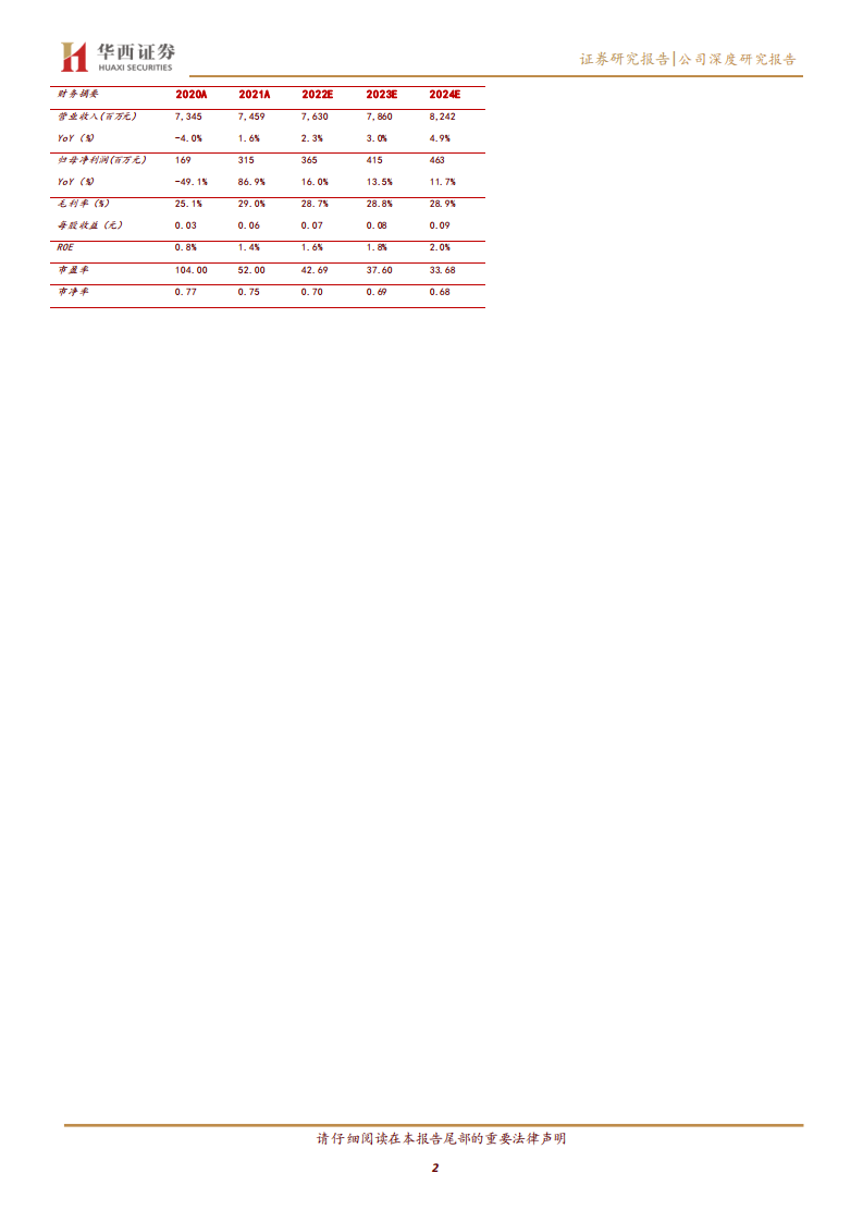 江苏有线-江苏“一网整合”平台，稳步推进广电5G业务-220508.pdf 第2页