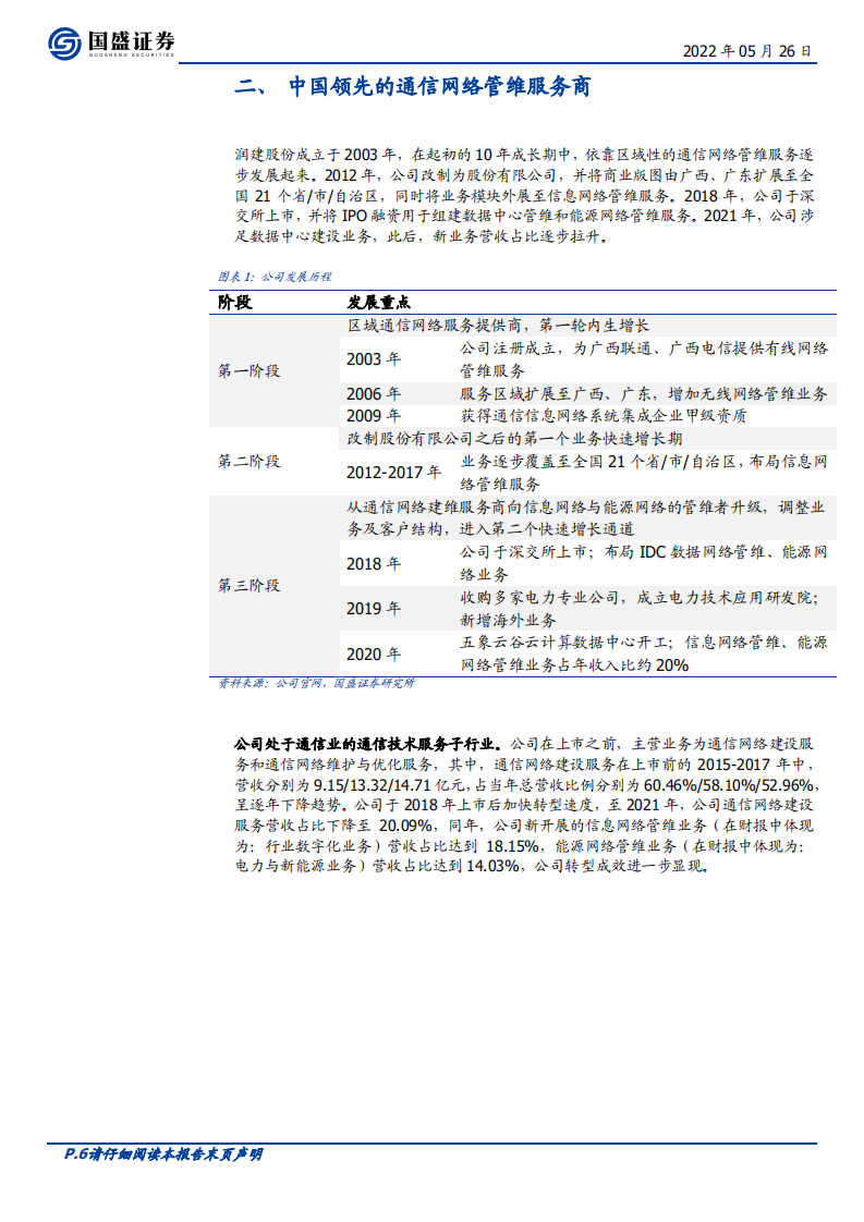 润建股份-通信管维龙头，光伏+数字化打开全新增长曲线-220526.pdf 第6页