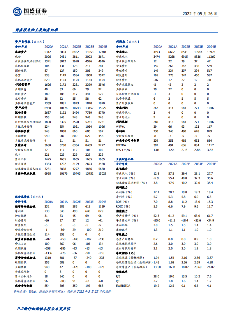 润建股份-通信管维龙头，光伏+数字化打开全新增长曲线-220526.pdf 第2页