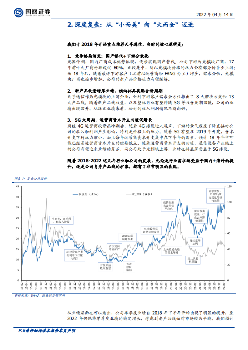 天孚通信-温故知新：复盘过往，期天孚未来之势-220414.pdf 第6页
