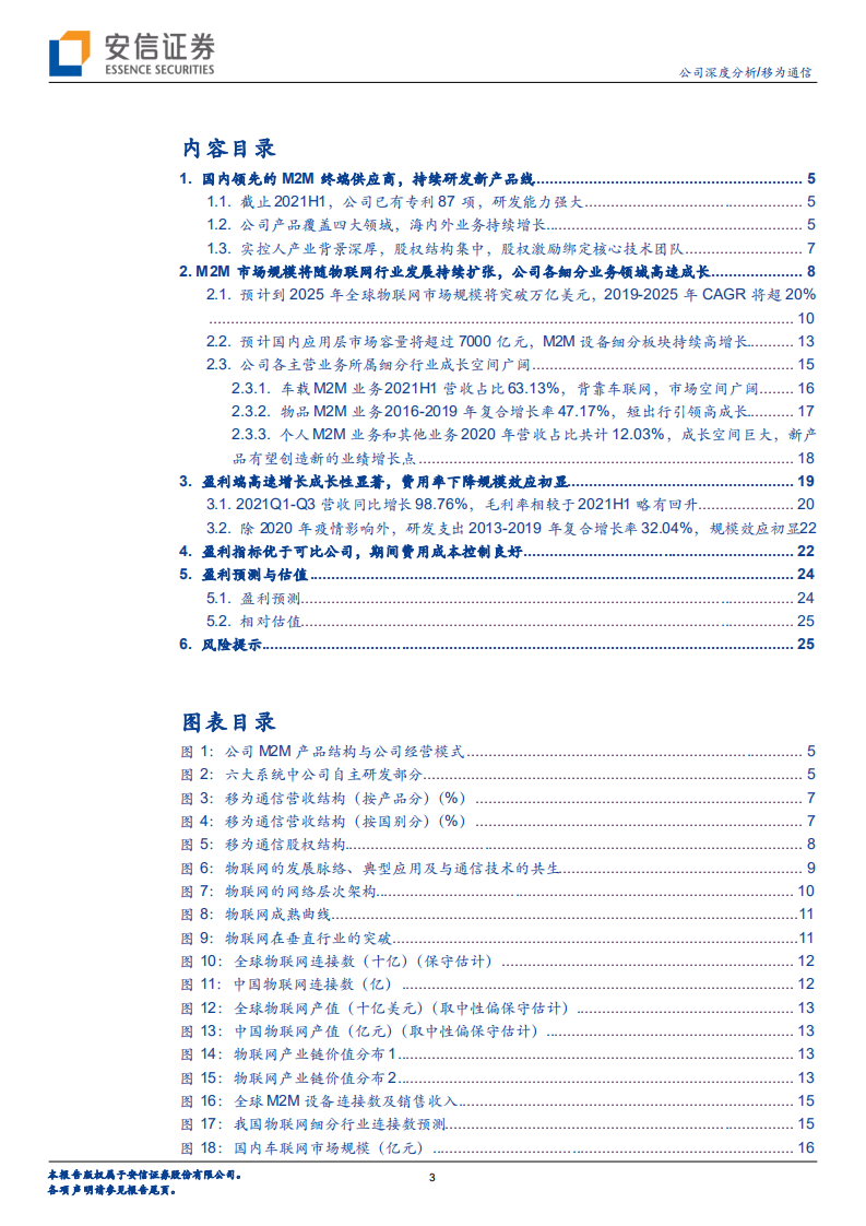 移为通信-M2M终端龙头企业，业务拓展打开新增长空间-220211.pdf 第3页