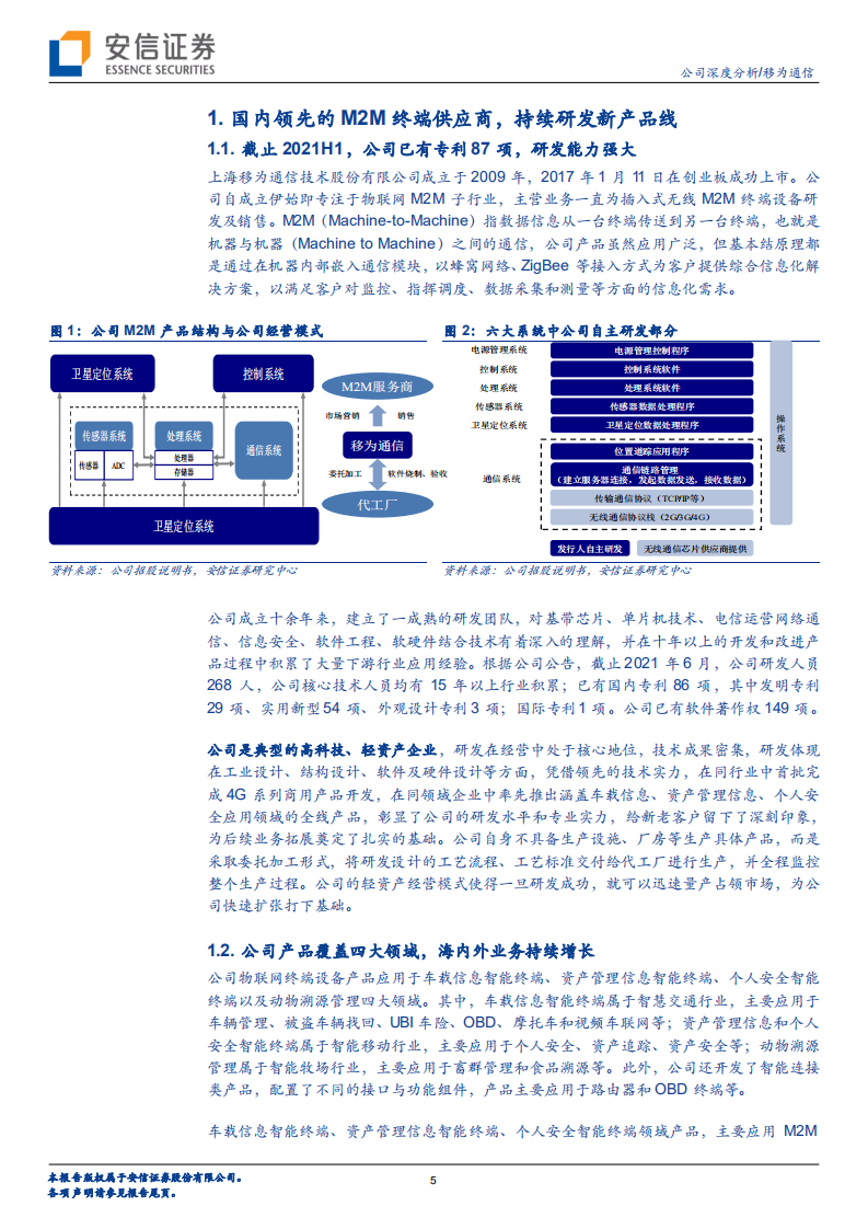 移为通信-M2M终端龙头企业，业务拓展打开新增长空间-220211.pdf 第5页