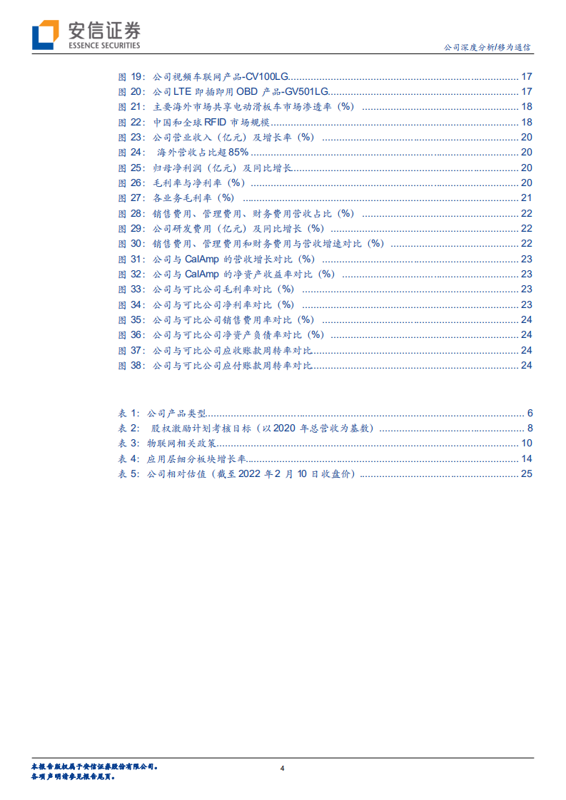 移为通信-M2M终端龙头企业，业务拓展打开新增长空间-220211.pdf 第4页