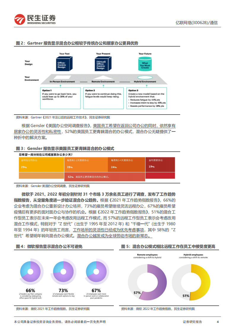 亿联网络-深度报告：混合办公风口已至，企业通信需求高企-220516.pdf 第4页