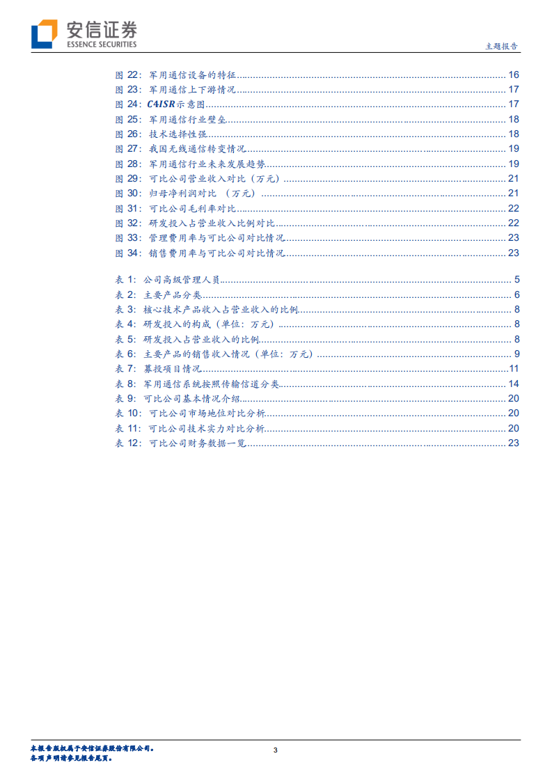 中兵通信-北方导航子公司，超短波地空通信领域国内领先-220207.pdf 第3页