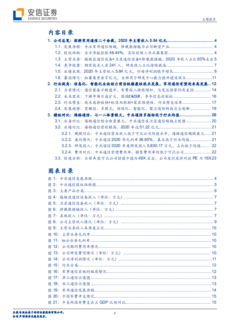 中兵通信-北方导航子公司，超短波地空通信领域国内领先-220207.pdf 第2页
