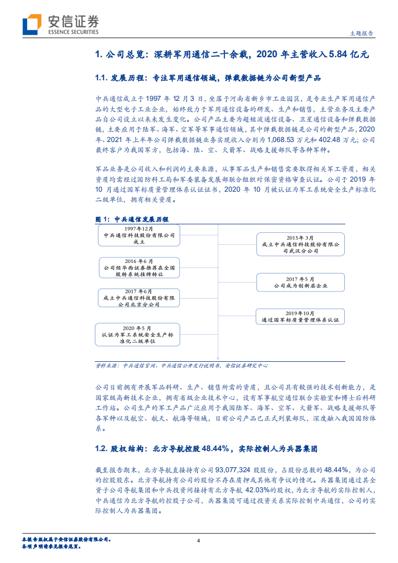 中兵通信-北方导航子公司，超短波地空通信领域国内领先-220207.pdf 第4页