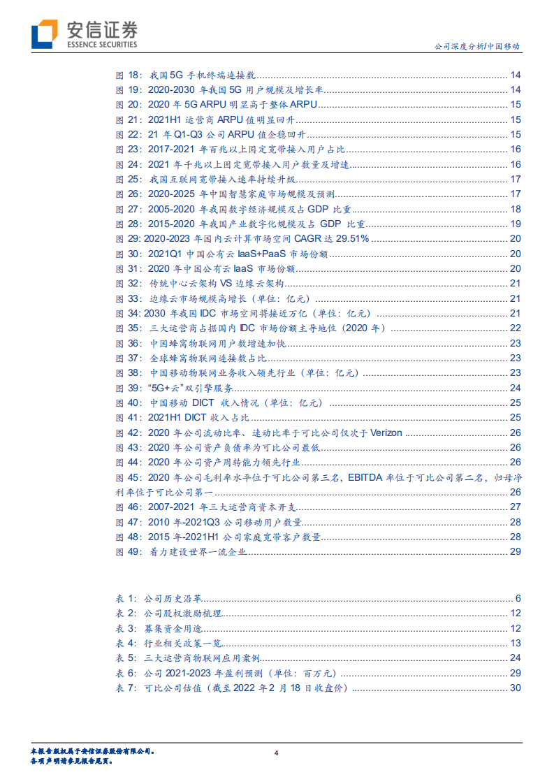 中国移动-“网+云+DICT”融合转型，全面拥抱5G产业数字化时代-20220228.pdf 第4页