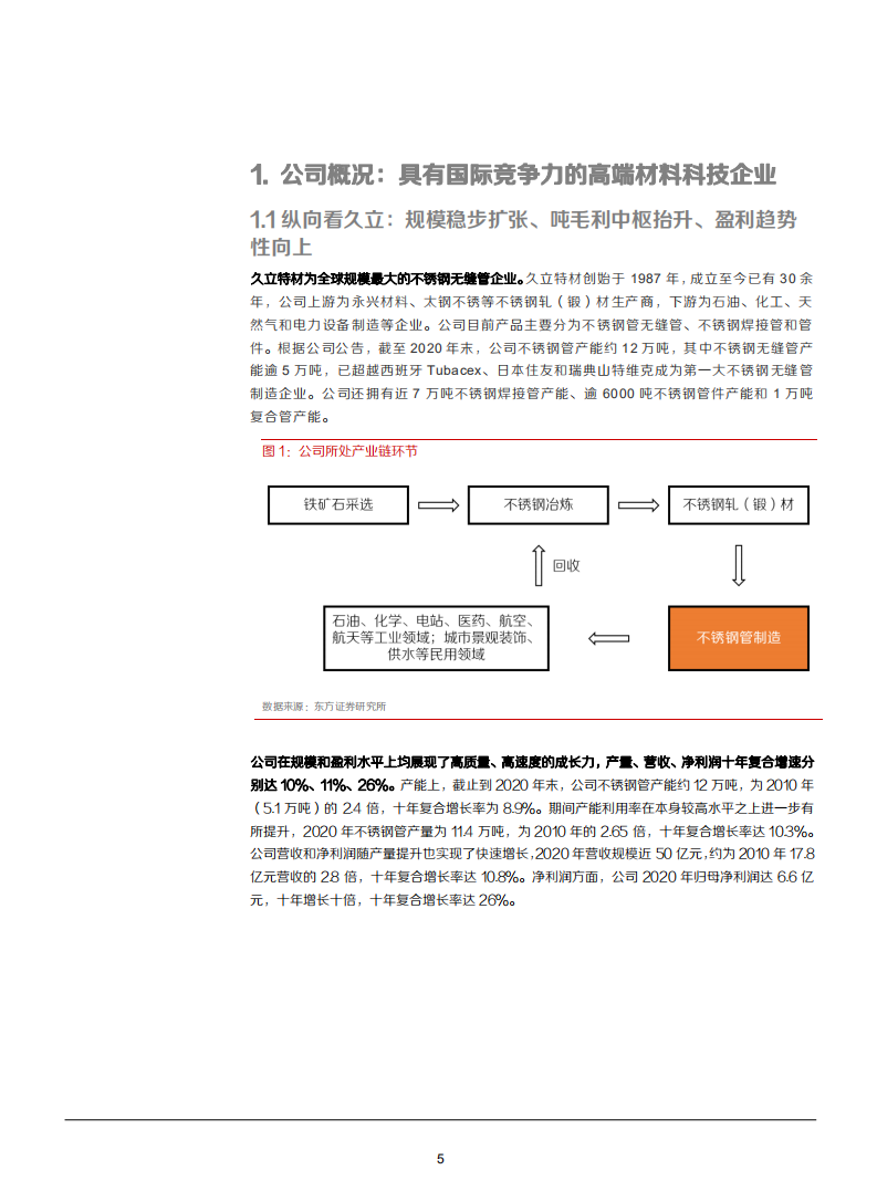 2021年不锈钢无缝管制造商久立特材公司成长空间与全球竞争力分析报告.pdf 第4页