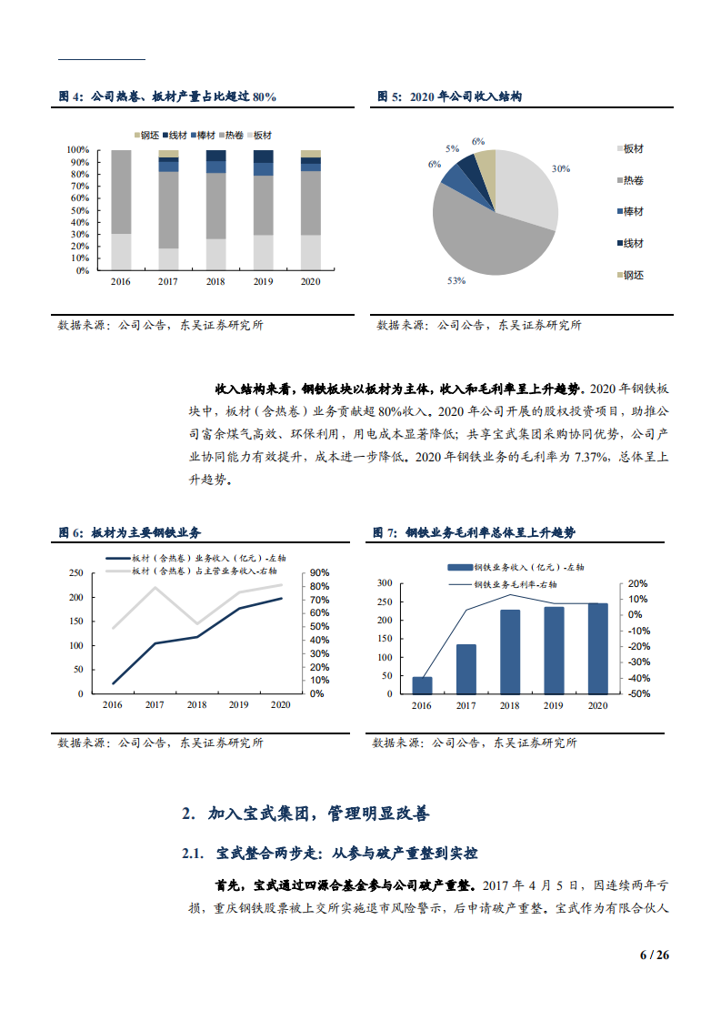 2021年重庆钢铁公司业务布局与经营状况分析报告.pdf 第5页
