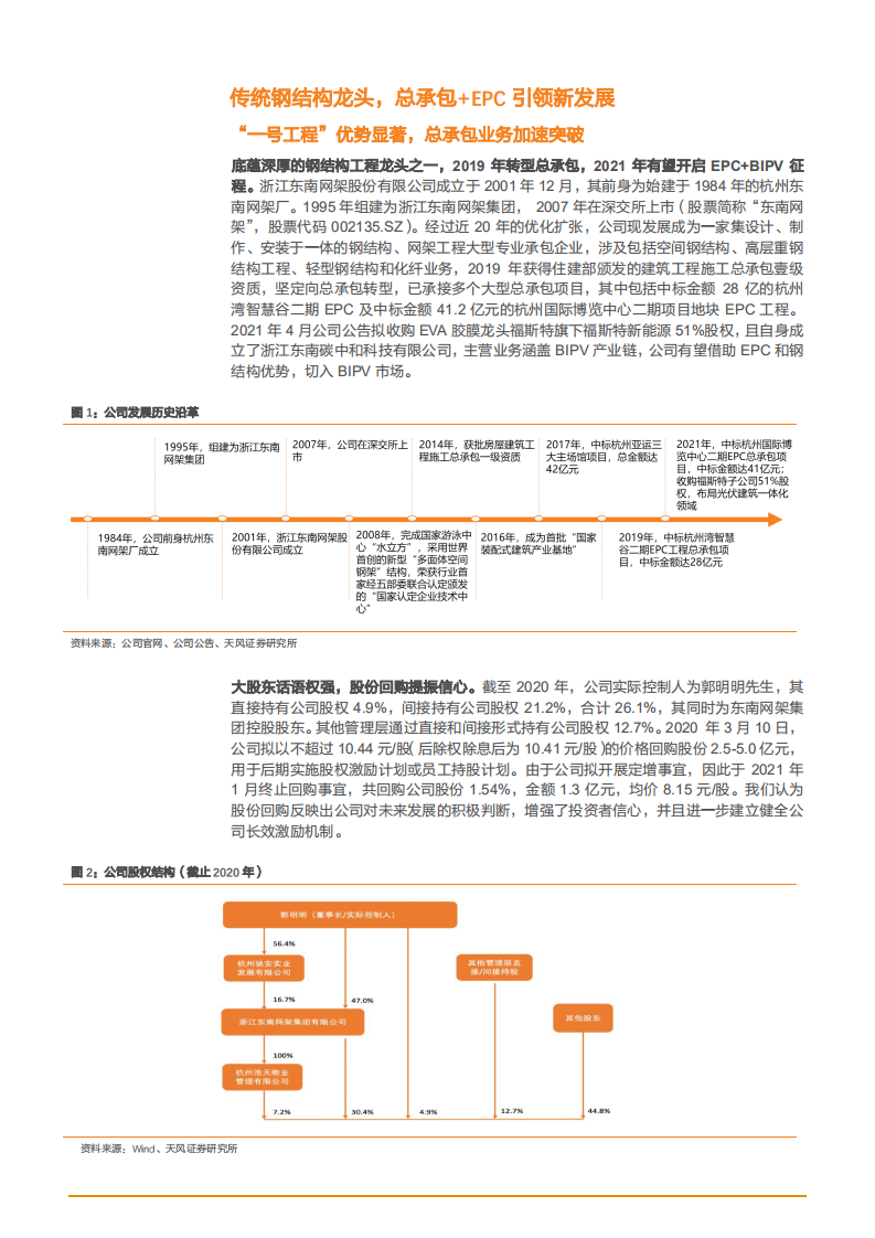 2021年钢结构工程龙头东南网架公司战略转型分析报告.pdf 第3页
