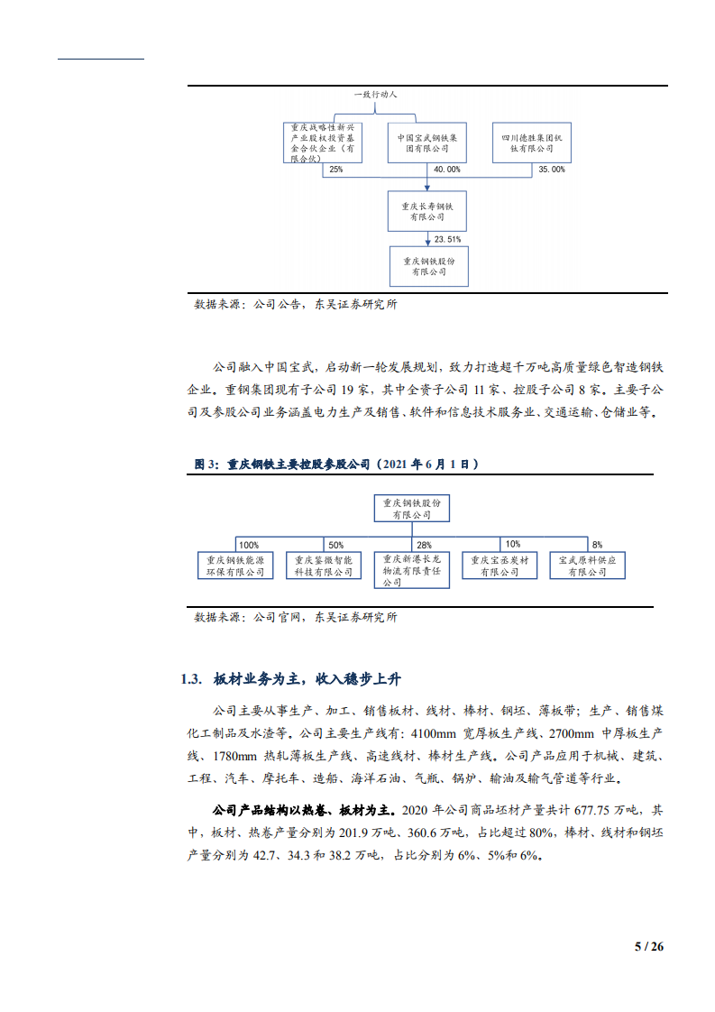 2021年重庆钢铁公司业务布局与经营状况分析报告.pdf 第4页